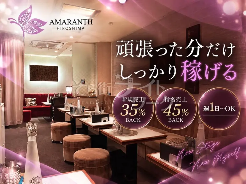 売上バック最大45％♪頑張った分だけしっかり稼げる！週1日～OK★